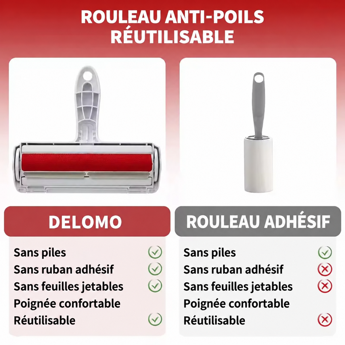 NOLUVA Roller™ – Rouleau anti-poils réutilisable